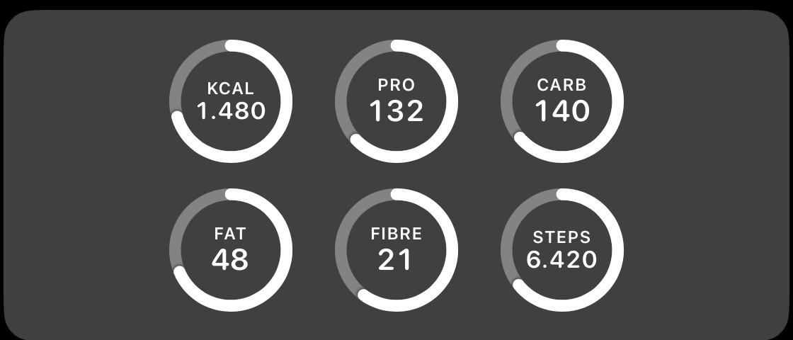 The same six as lock-screen rings.